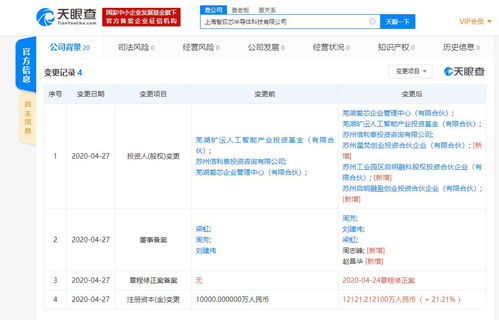 啟明創(chuàng)投投資上海新銳半導(dǎo)體科技公司，成立僅一月彰顯創(chuàng)新活力